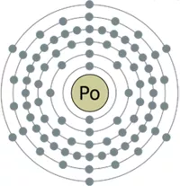 Schalenmodell von Polonium