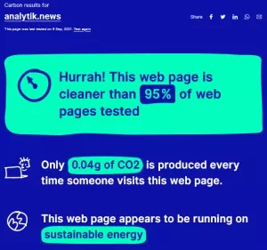 CO2-Emussionen von analytik.news