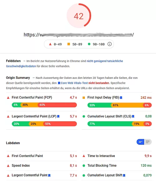 Beispiel-Analyse mit Page Speed Insights Tool