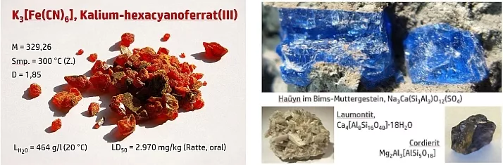 Rotes Blutlaugensalz, Haüyn