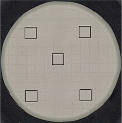 Darstellung einzelner Quadrate