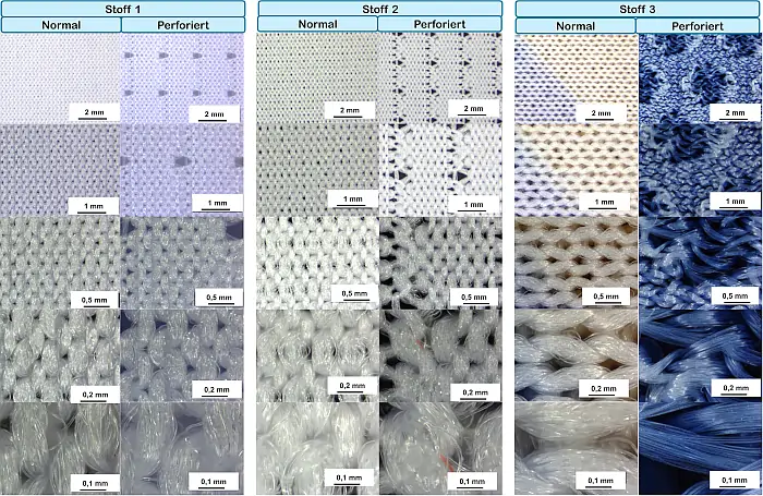 Lichtmikroskopische Aufnahmen verwendete Stoffe