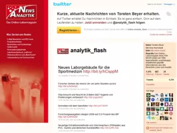 Twitter Analytik NEWS