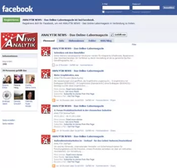 Facebook Analytik NEWS